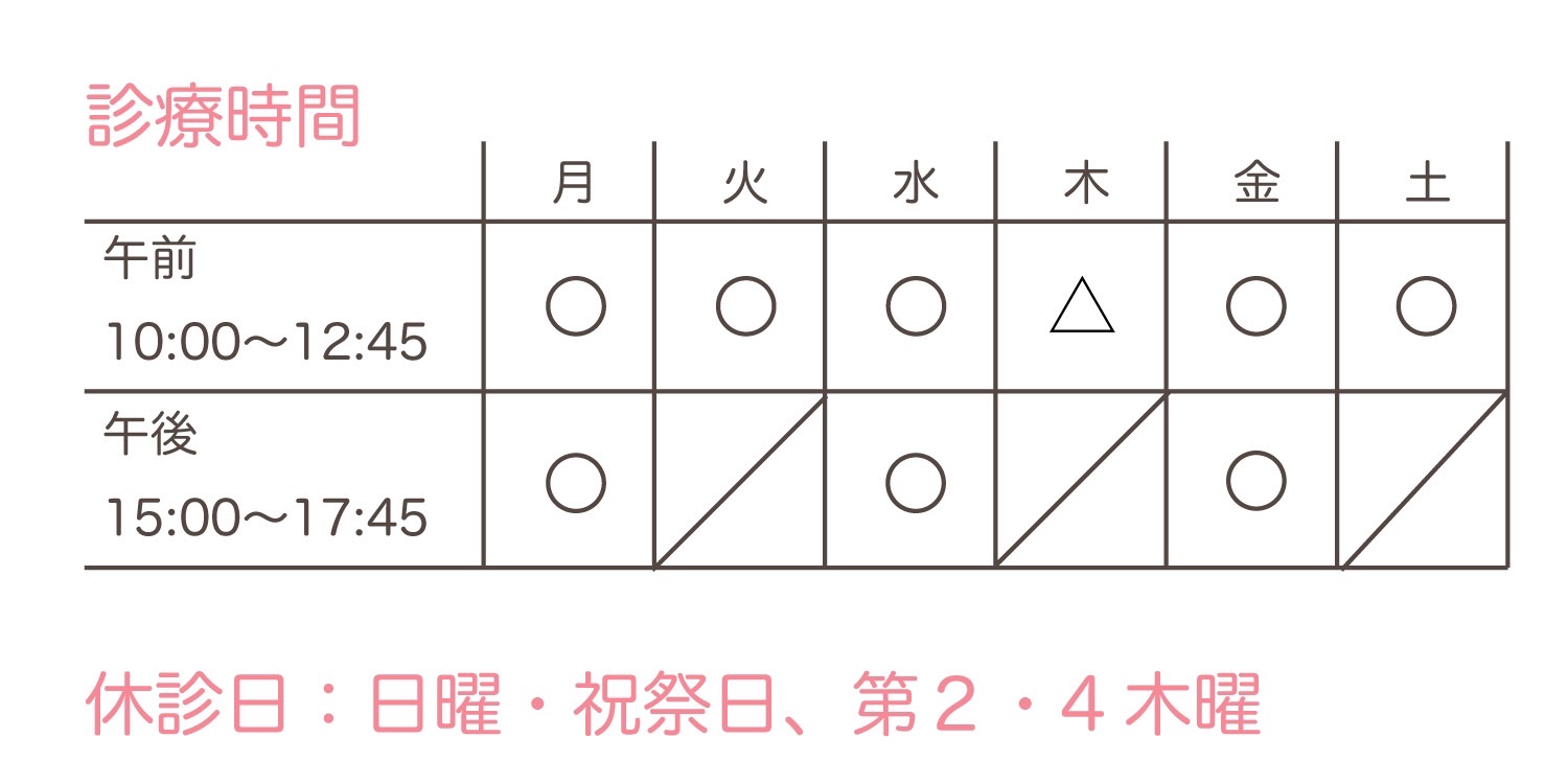 診療時間